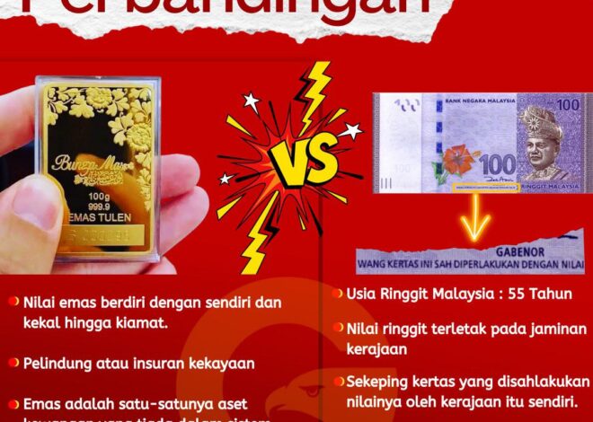 Mana lebih untung? ASB atau Emas?