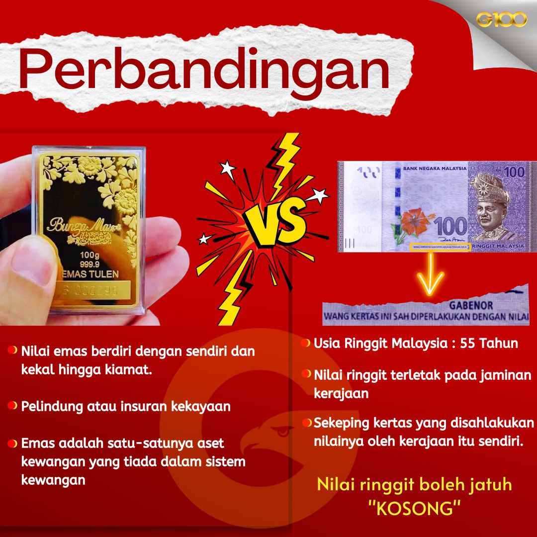 Mana lebih untung? ASB atau Emas?